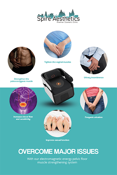 Image showing the benefits of Pelvic Floor Chair Therapy Greenock
